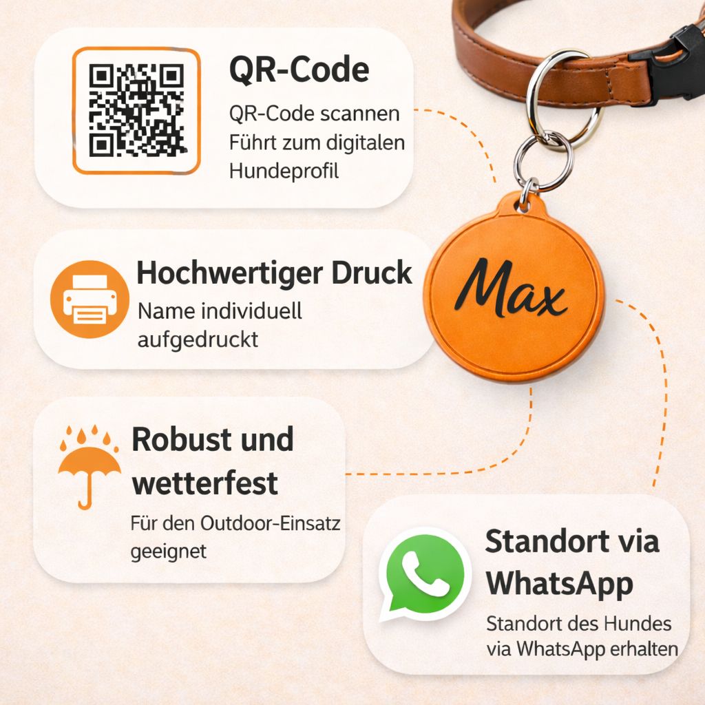 Die innovative Hundemarke